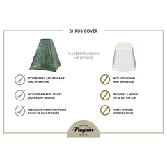 Gazebo Penguin Shrub Cover 40x40x44 boxed 12-023